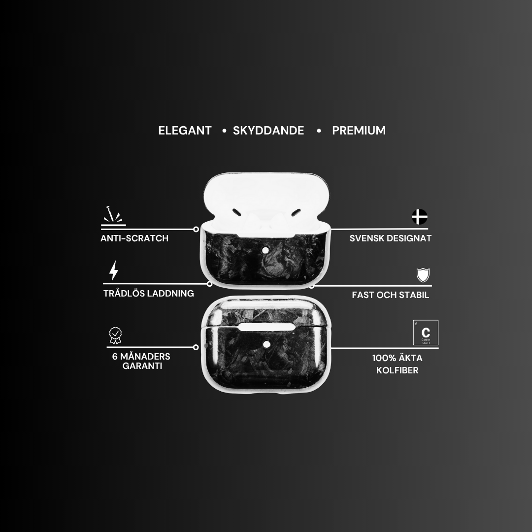 Smitt Magsafe Lanseringspaket - Svart