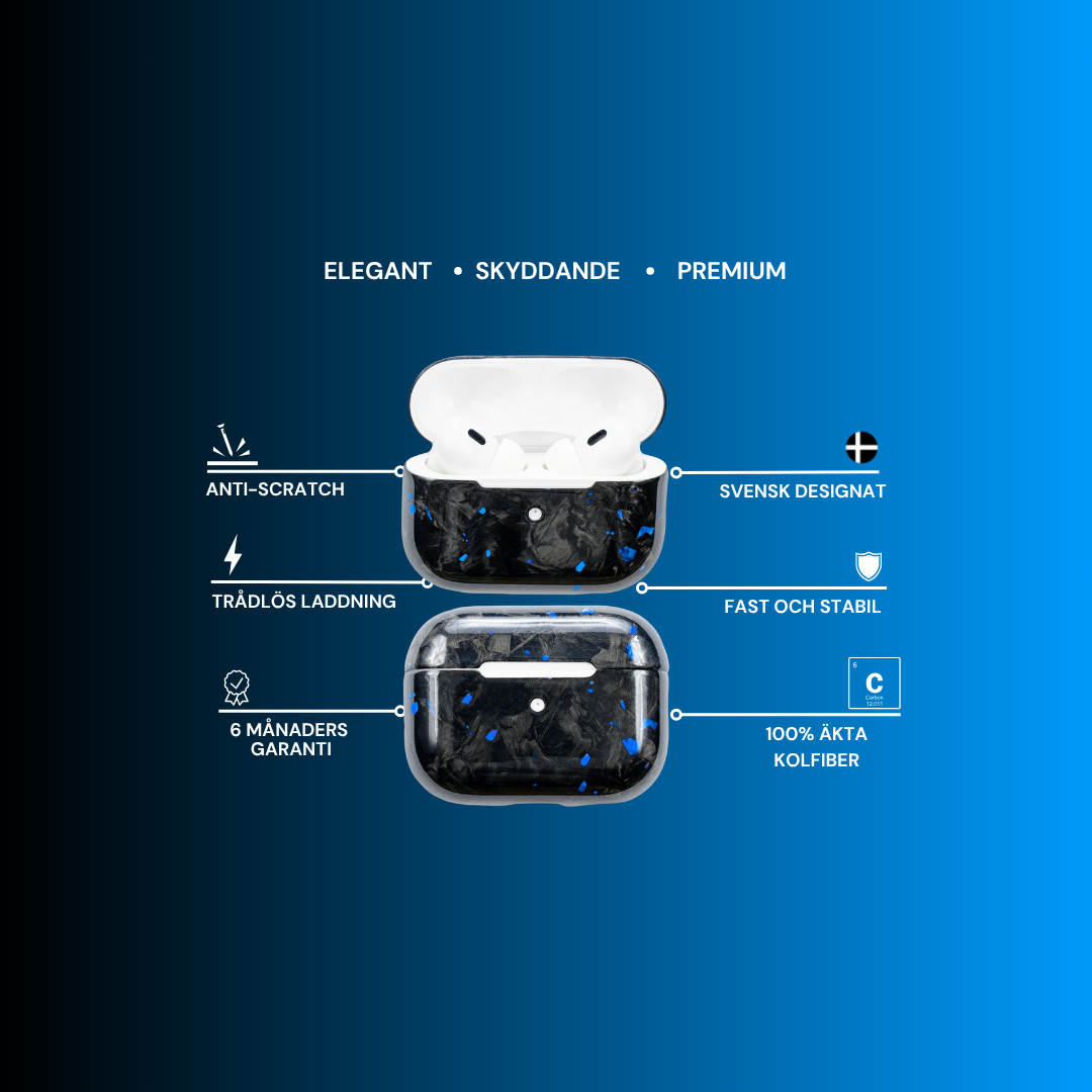 Smitt AirPods Pro (2nd Gen) - Blå